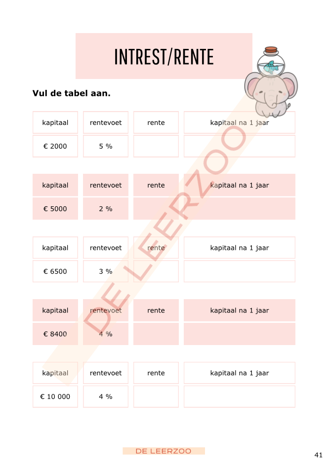 Rekenolifant: metend rekenen (vijfde leerjaar/groep 7)
