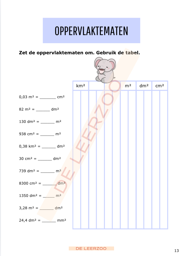 Rekenolifant: metend rekenen (1ste t.e.m. 6e leerjaar - groep 3 tot 8)