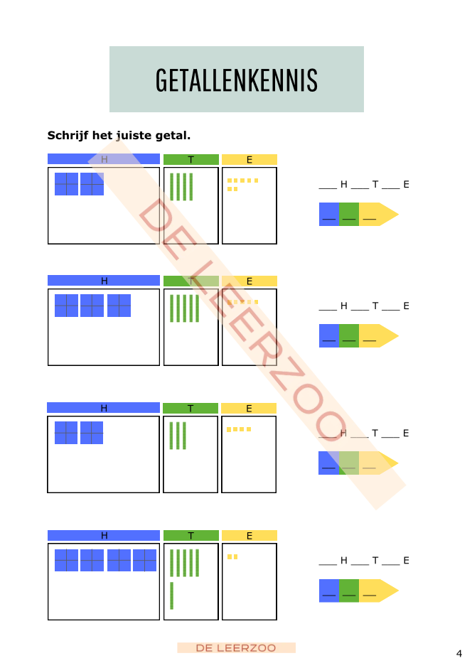 Zomerbundel ijsbergrekenen: derde leerjaar/groep 5