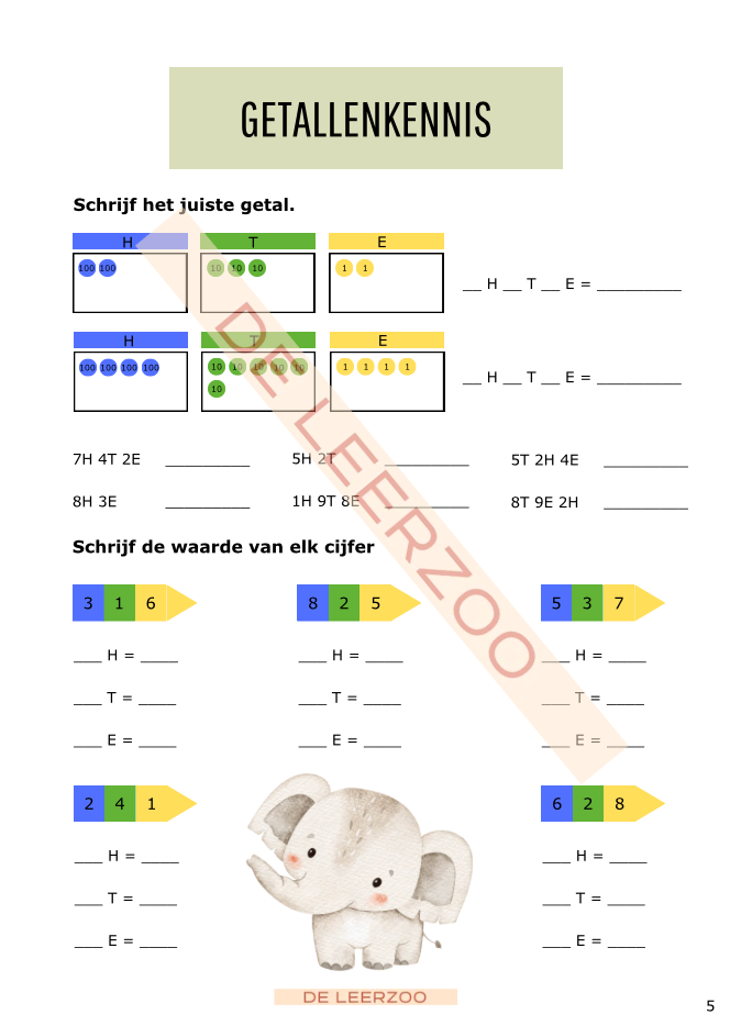 Zomerbundel ijsbergrekenen: derde leerjaar/groep 5