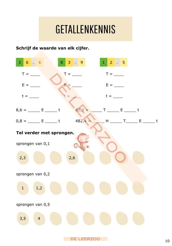 Zomerbundel ijsbergrekenen: vierde leerjaar/groep 6